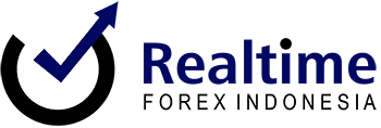 Realtime Forex Indonesia