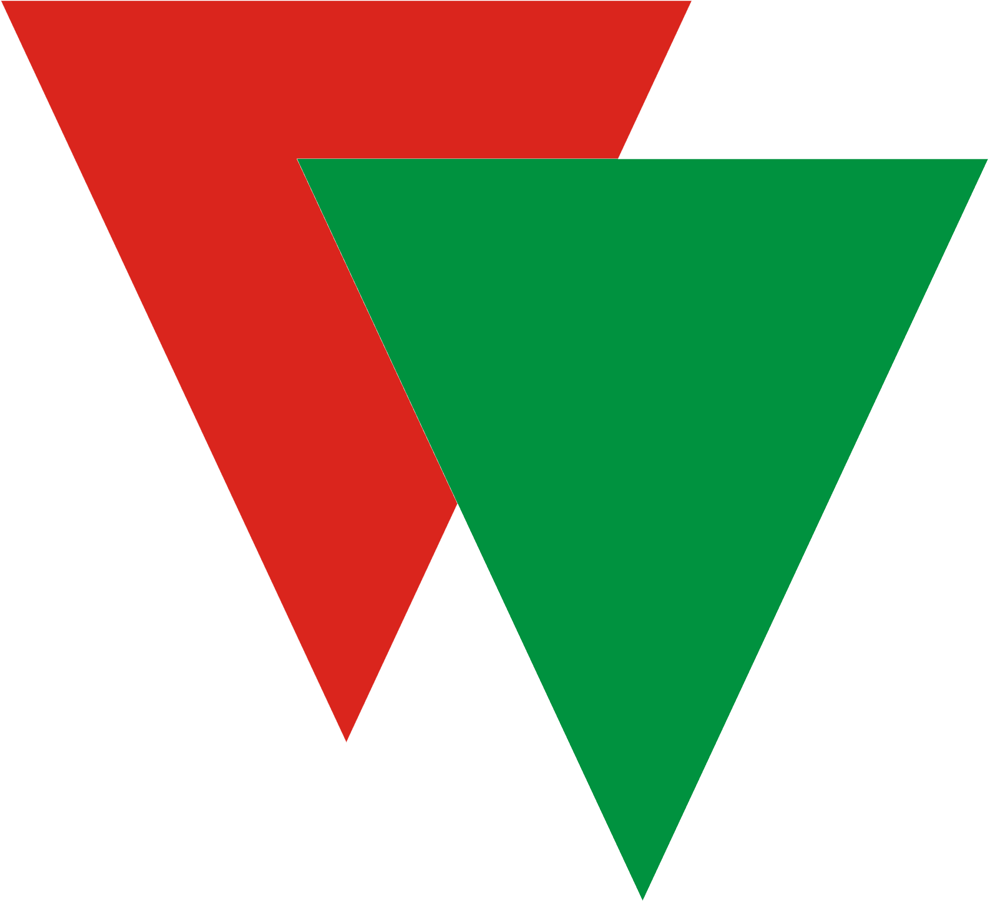 Rifan Financindo Berjangka