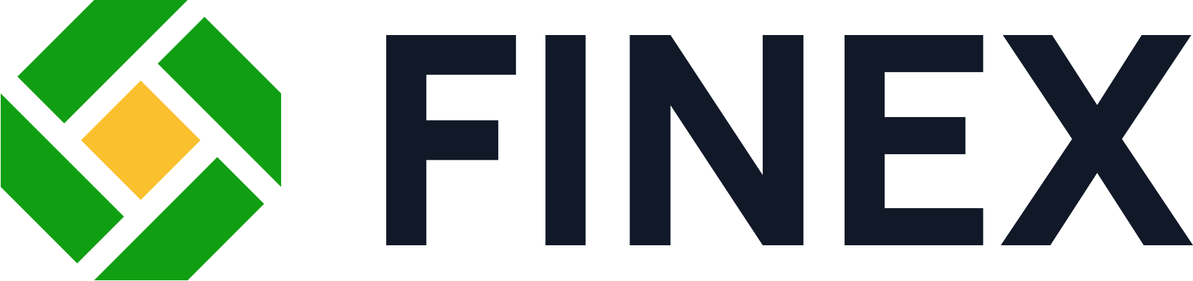 Finex Bisnis Solusi Futures