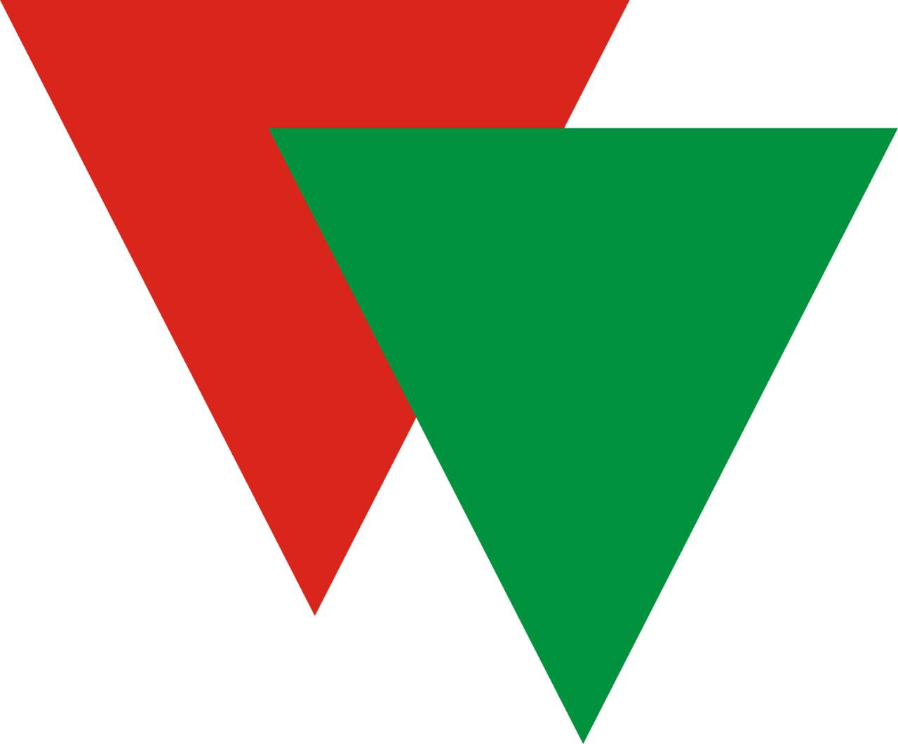 Rifan Financindo Berjangka